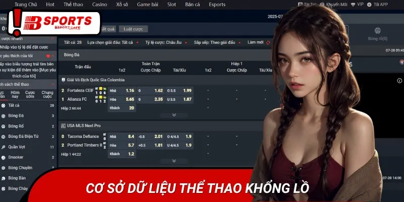 Chúng tôi còn cung cấp kho dữ liệu đồ sộ, hỗ trợ phân tích kèo chính xác