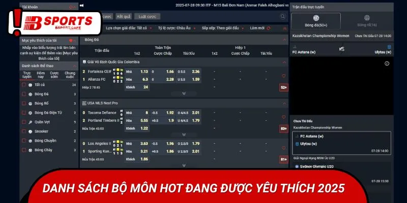 Danh sách bộ môn hot đang được yêu thích 2025